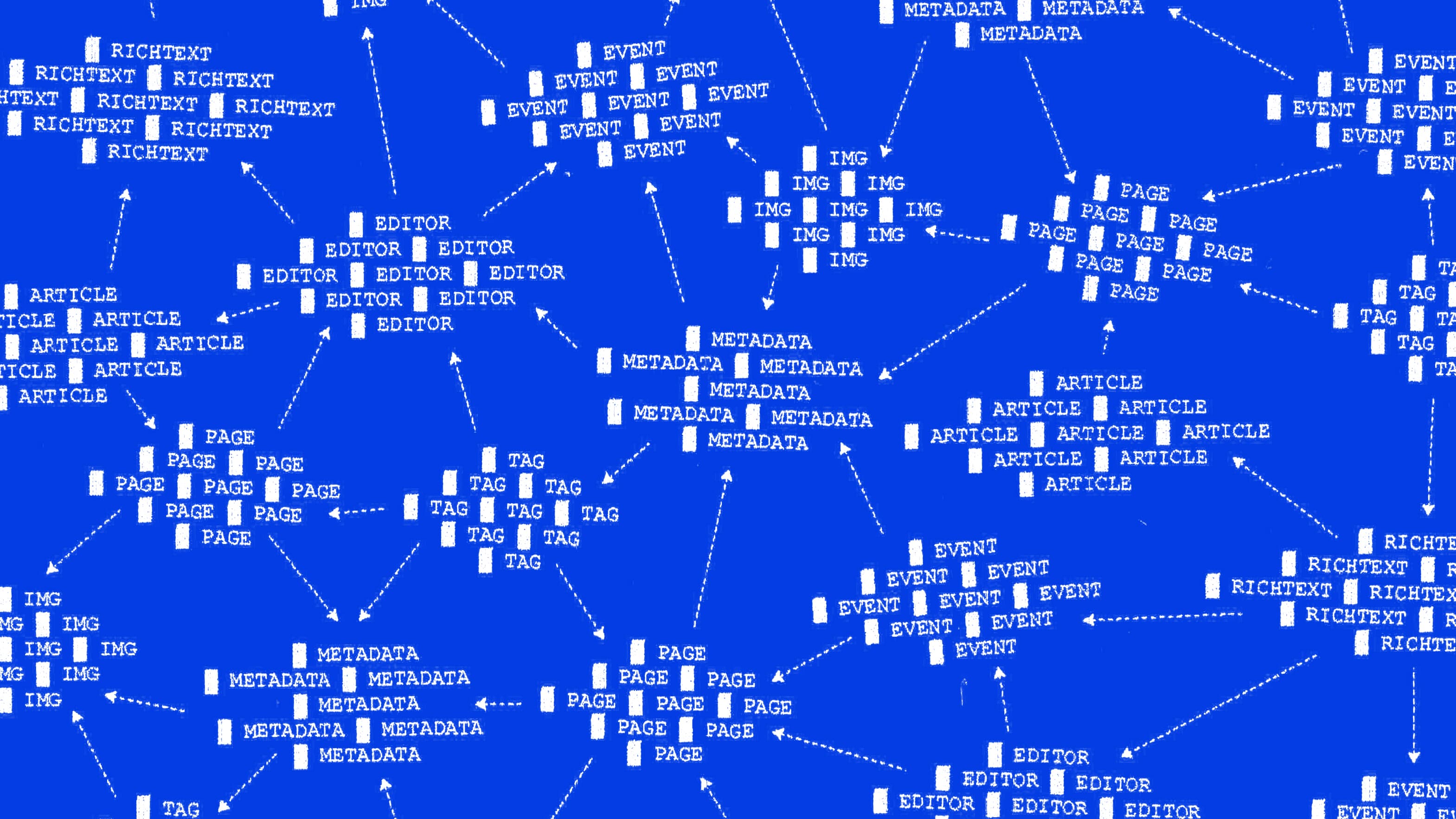 Sanity CMS in Practice